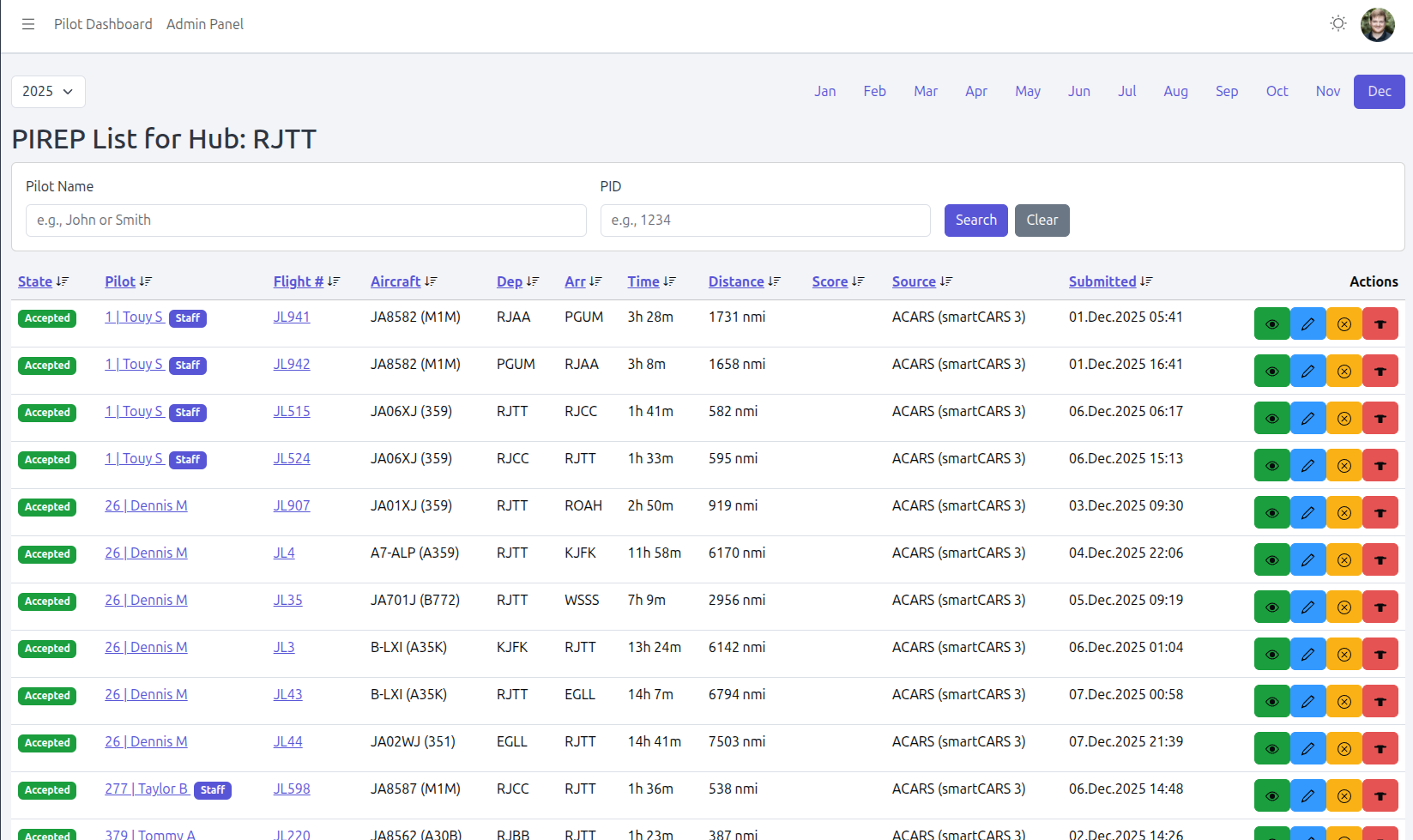 Pireps management screenshot